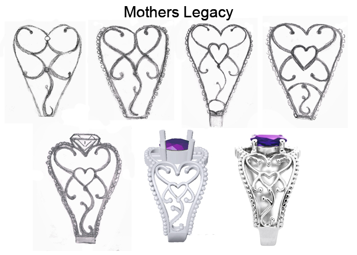 creation. mothers legacy, ring, amethyst, diamond mike, Gallery of diamonds, newport beach, 92660, why mom deserves a diamond