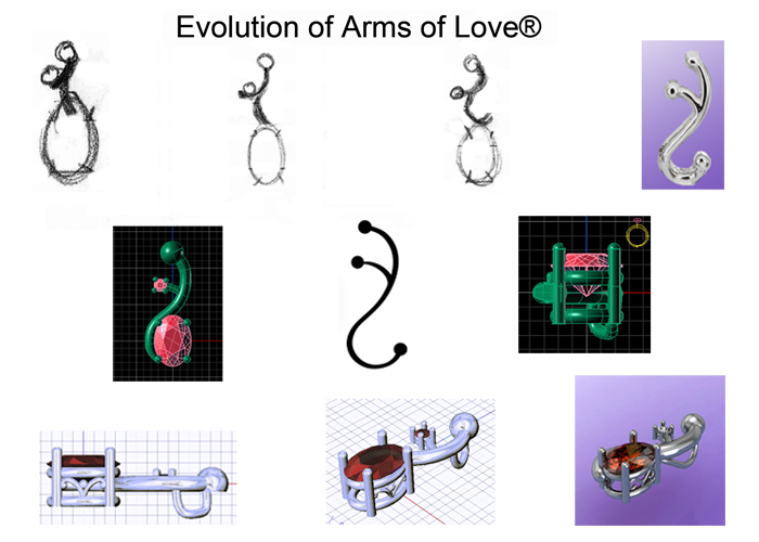 Arms of Love